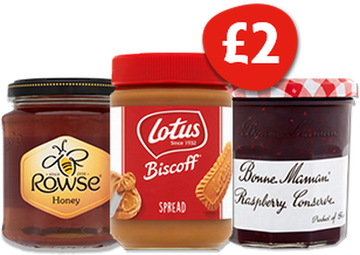 Pancake Toppings